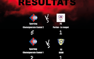 Resultats match 24.11.2019